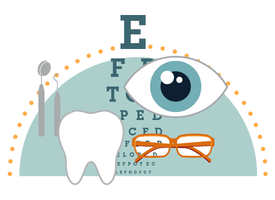 Vision and Dental
